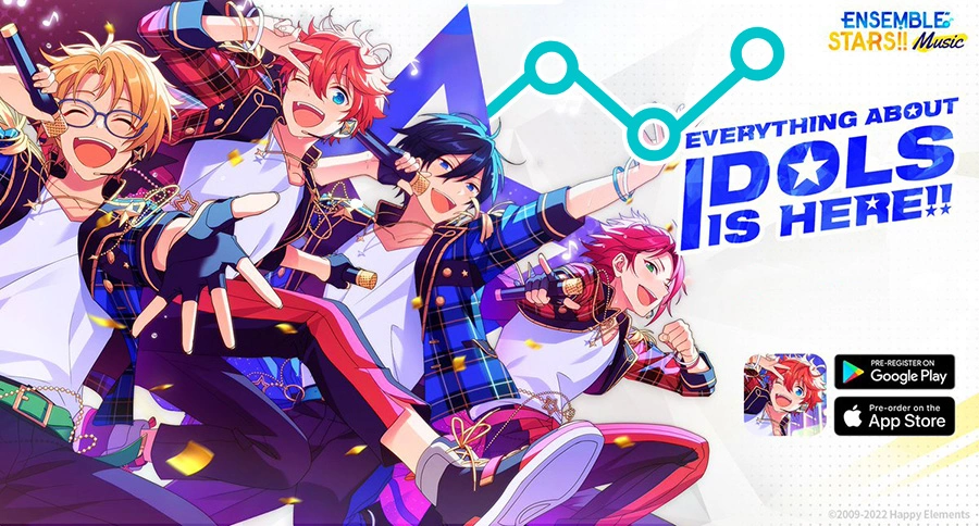 Ensemble Stars!! Music Market Analysis 2025: A Close Look