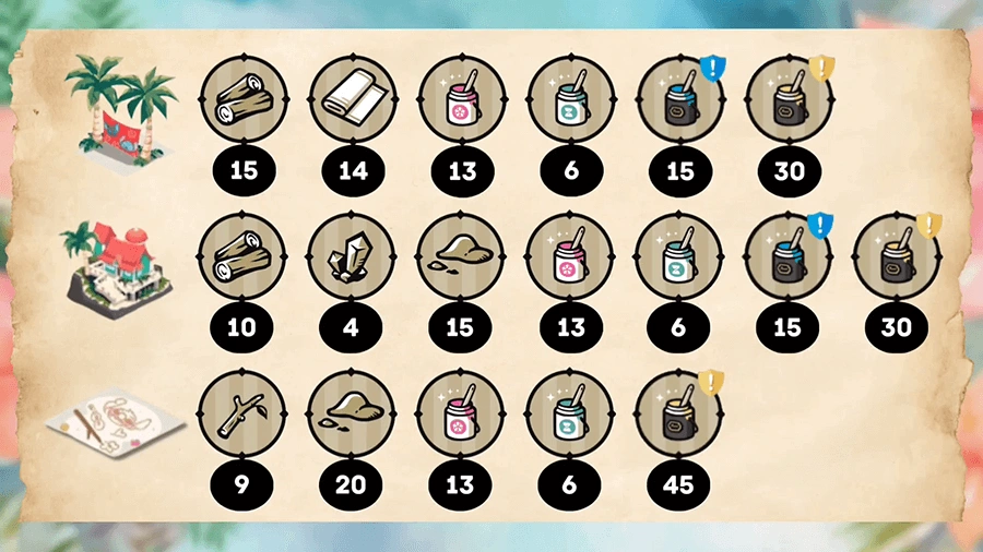 Crafter's Gauntlet in Twisted Wonderland 2