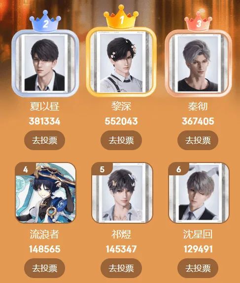 Weidian Poll Nikki Image 1