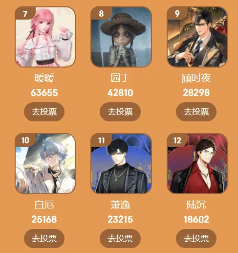 Weidian Poll Nikki Image 2