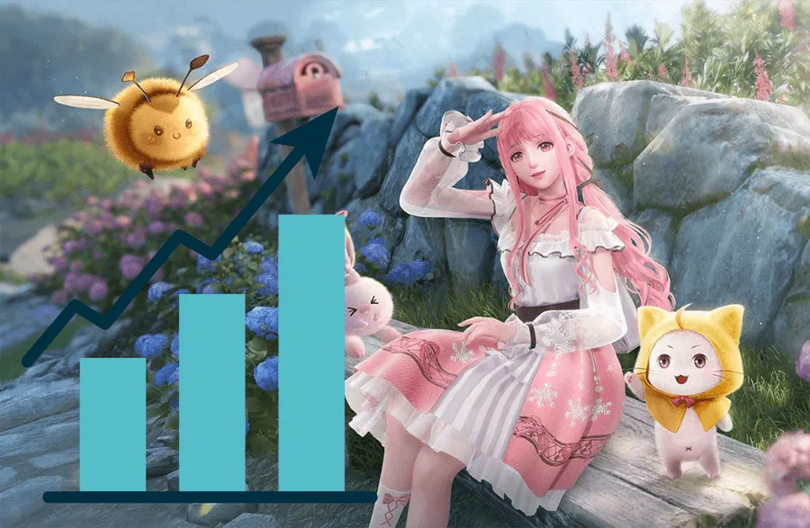 Infiniti Nikki: Revenue Now vs Six Months Ago