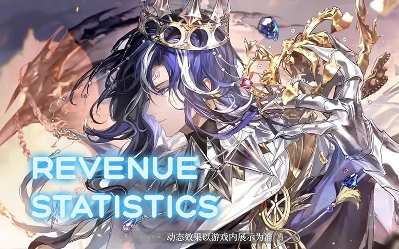 Lovebrush Chronicles: Market and Revenue Analysis